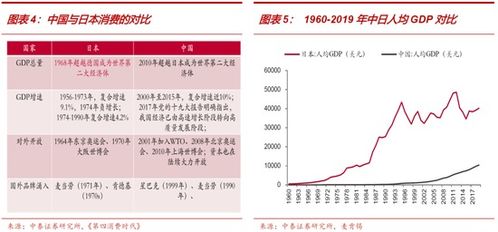 中泰证券怎么升职