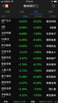 酒鬼酒股票明天走势如何