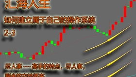 如何战胜股票恐惧