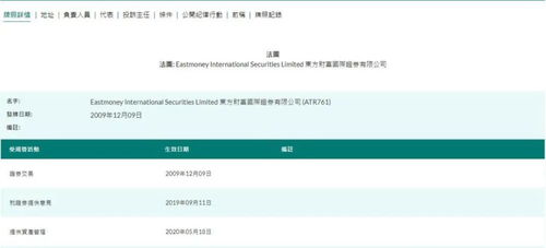 东方财富证券怎么确权 东方财富证券怎么确权