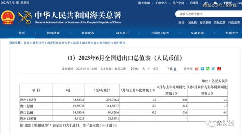 证券从业员抽成怎么算