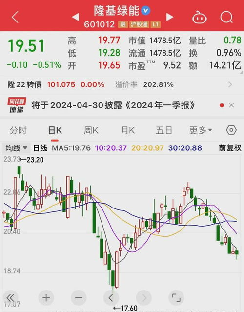证券怎么涨 顺序 证券怎么涨 顺序