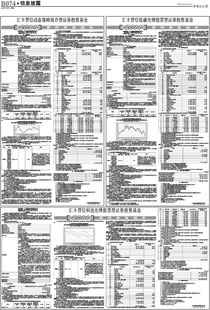 汇丰晋信手机证券怎么样 汇丰晋信手机证券怎么样