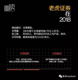 老虎证券怎么设置简体