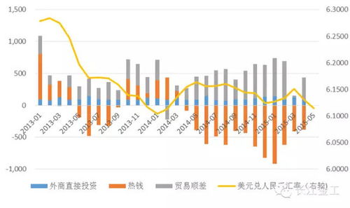 怎么看长江证券账户资金 怎么看长江证券账户资金