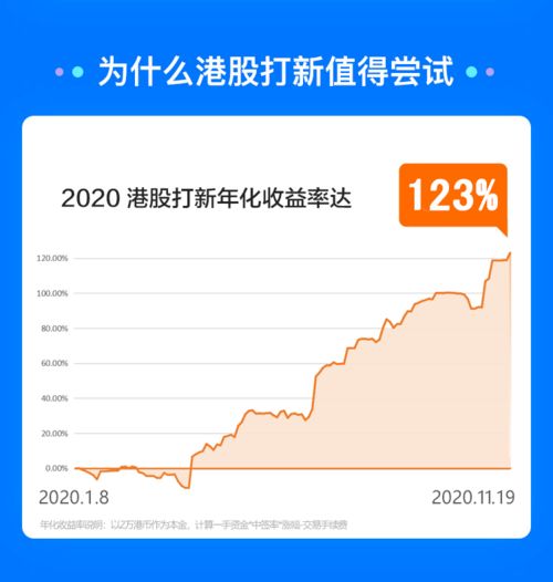 新手股票如何中签 新手股票如何中签