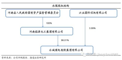 证券违约损失怎么算 证券违约损失怎么算