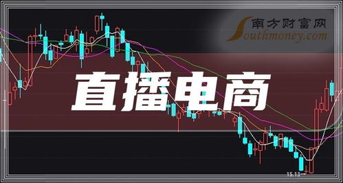 股票直播厅如何赚钱 股票直播厅如何赚钱