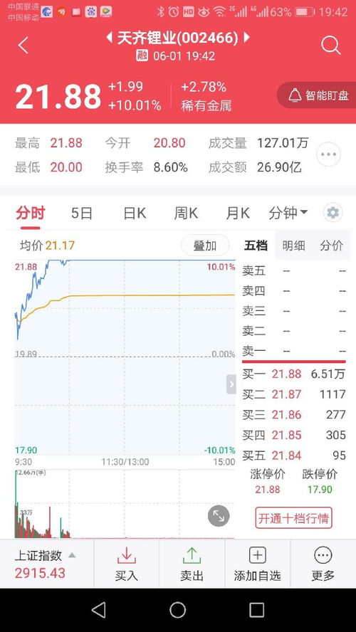 国联证券怎么抢
