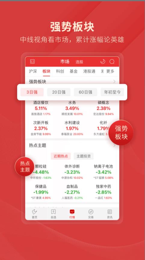 如何查找有多少股票开户