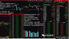 如何选创业板龙头股股票