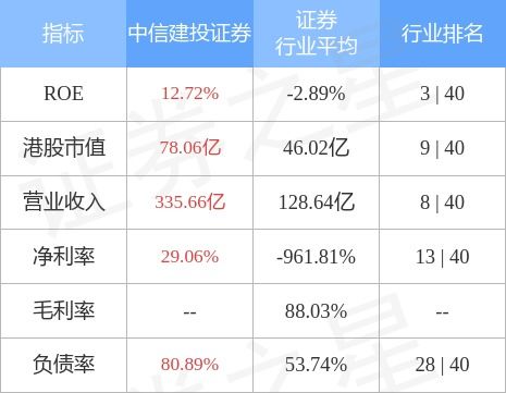 做证券之星会员怎么样 做证券之星会员怎么样