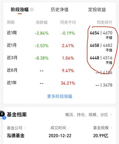 招商证券经理怎么找