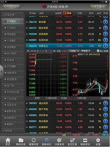 iad证券怎么下载