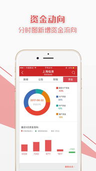 证券时报怎么优化 证券时报怎么优化