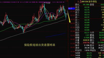 春节假期的股票走势如何 春节假期的股票走势如何