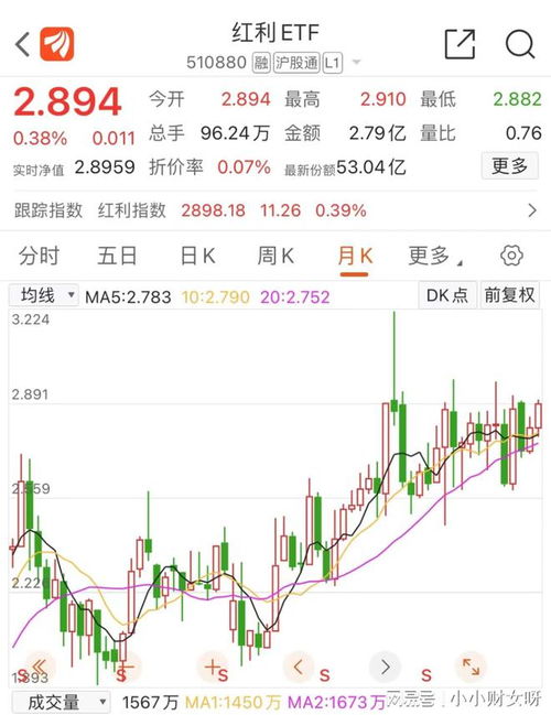 如何获得股票分红