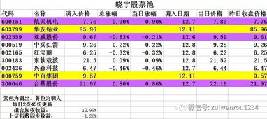 股票断线如何稳赢 股票断线如何稳赢