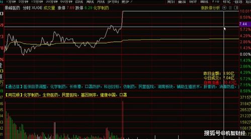 如何抓取股票