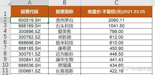 股票税费如何计算
