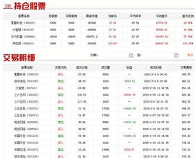 如何看股票周收益百分比 如何看股票周收益百分比