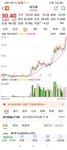 如何找到股票的资金账号
