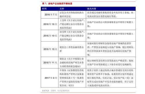 如何看股票分红公告时间