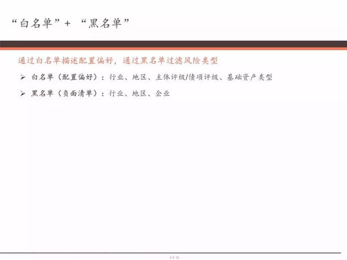 abs证券怎么投资