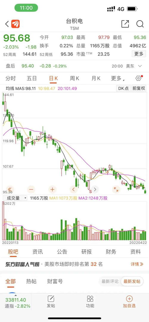 股票市值如何算 股票市值如何算