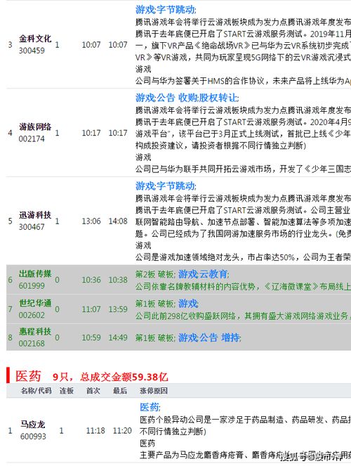 证券转账股票怎么处理 证券转账股票怎么处理