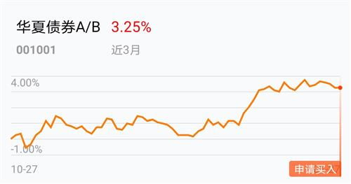 如何做到低风险股票 如何做到低风险股票