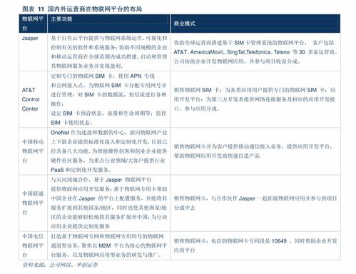 证券怎么预埋单