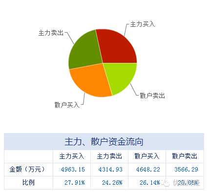 企业如何买国外产品股票