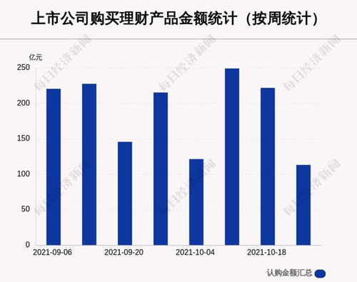 如何买维远股份的股票 如何买维远股份的股票