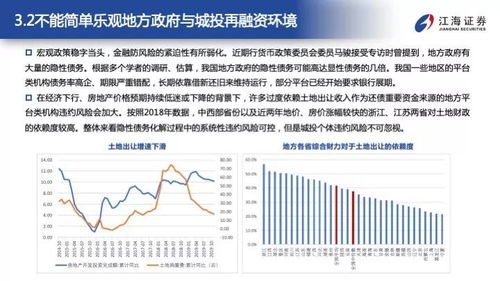江海证券怎么配置债
