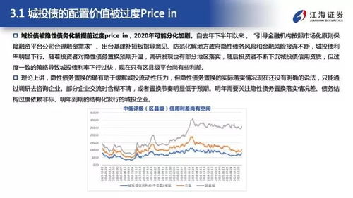 江海证券怎么配置债