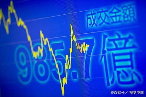 如何提高股票投资者心态