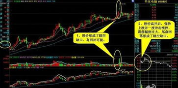 如何选股票细节 如何选股票细节