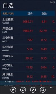 平安证券怎么撤单呀