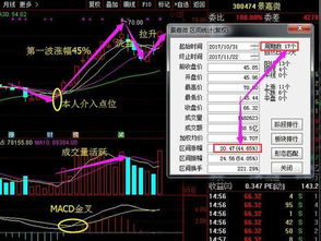 如何选潜在股票 如何选潜在股票