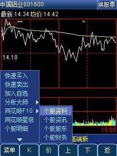 同花顺股票如何查看自己的股票
