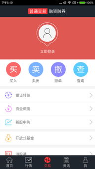 大通证券怎么打新股