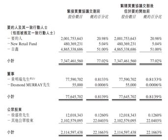 公司持有的股票如何入账