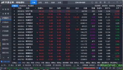 开源证券怎么玩