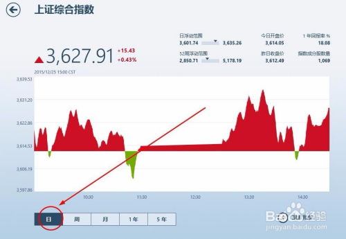股票操作系统如何编程 股票操作系统如何编程