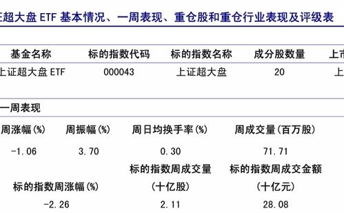 股票净值如何查 股票净值如何查