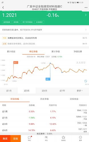 证券怎么搞