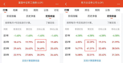 军工证券怎么购买