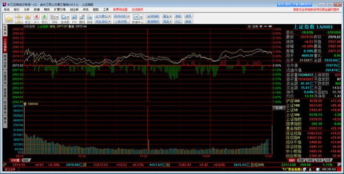 如何选启明星股票基金