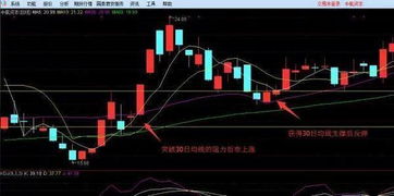 散户股票如何盈利